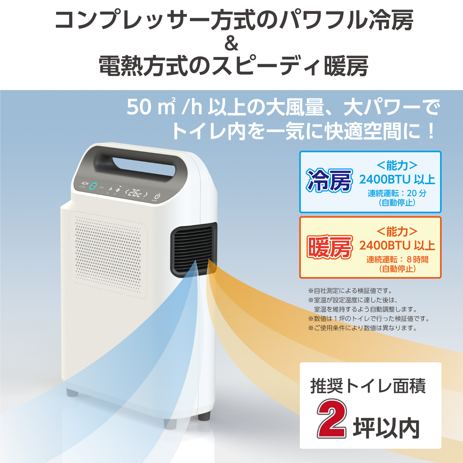 ACW トイレ用冷暖房エアコン A10-TA-208