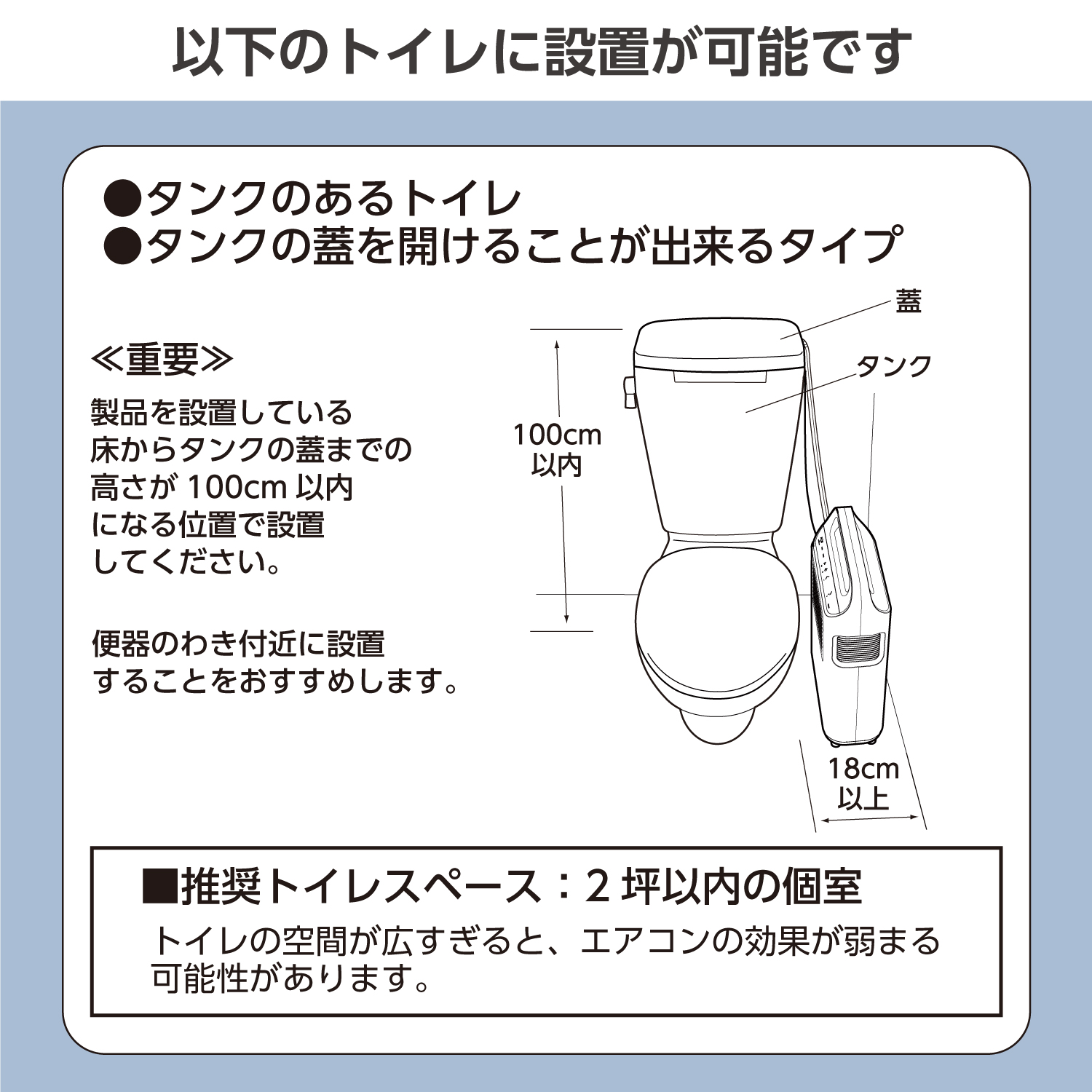 ACW トイレ用冷暖房エアコン A10-TA-208